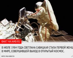 Politička aktivnost kosmonauta Savitske Svetlane Evgenivne Savitske