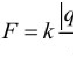 Основні поняття електростатики Електростатика формули